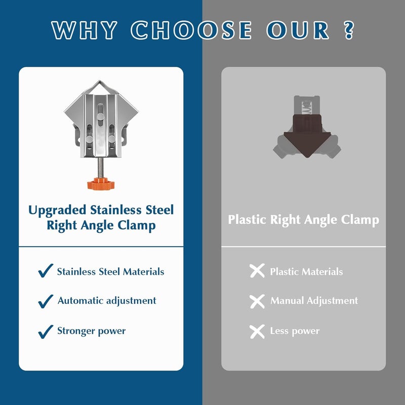 Owfeel 2pcs Stainless Steel Right Corner Clamp,90 Degree Right Angle Clamp for Woodworking,Right Angle Clip Fixer,Single Handle Clamps for Woodworking, Photo Framing (Close) - Image 2